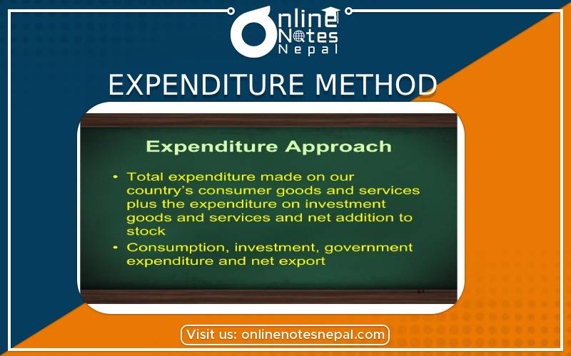 Expenditure Method of Measuring National Income photo