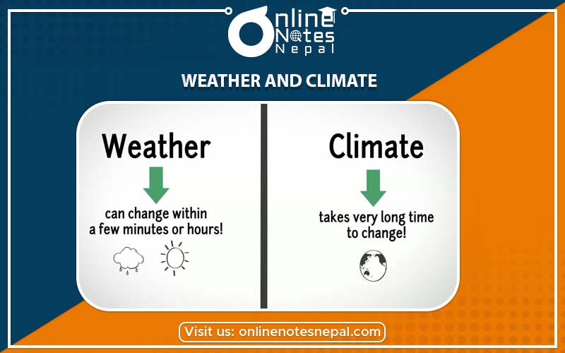 Weather and Climate in Grade-7, Reference Note