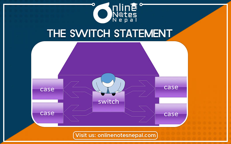 The Switch Statement Photo