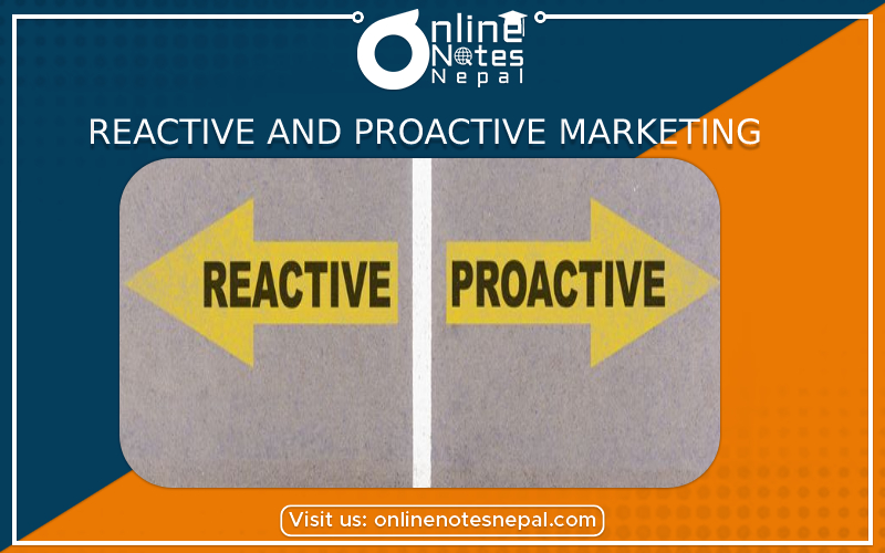 Reactive and Proactive Marketing
