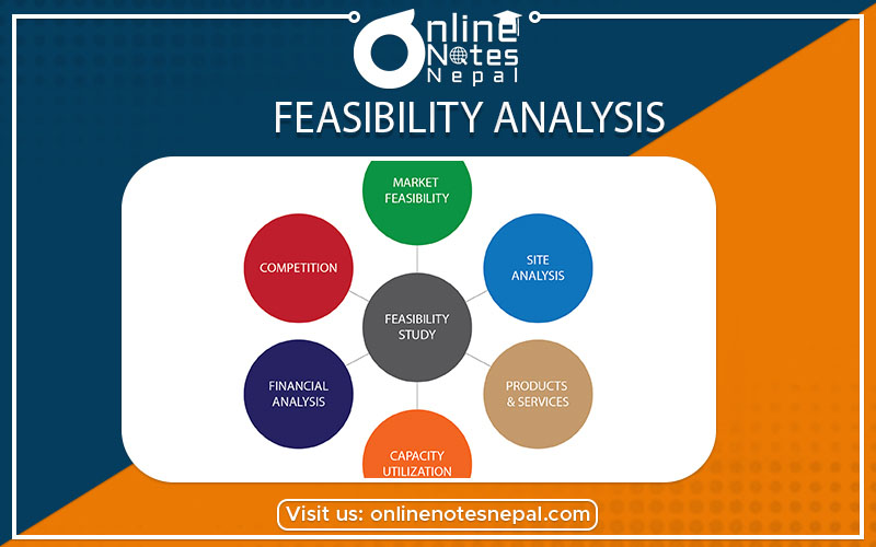 Feasibility Analysis Photo