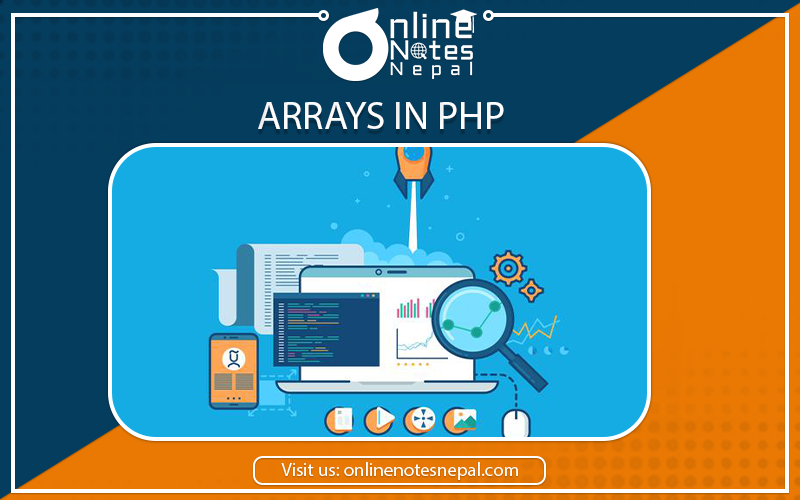 Arrays in PHP - Photo