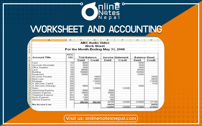Worksheet and Accounting - Photo