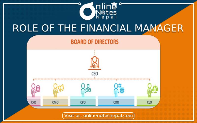 Role of the financial manager in BCIS Fifth semester, Reference notes