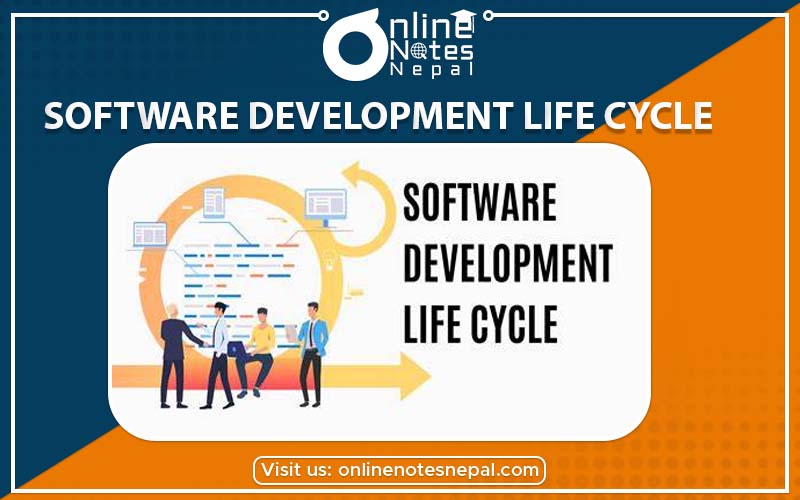 Software Development Life Cycle in Grade-9, Reference Note