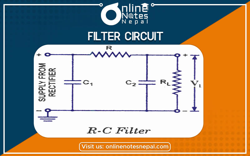 Filter Circuit in Grade 12 Physics
